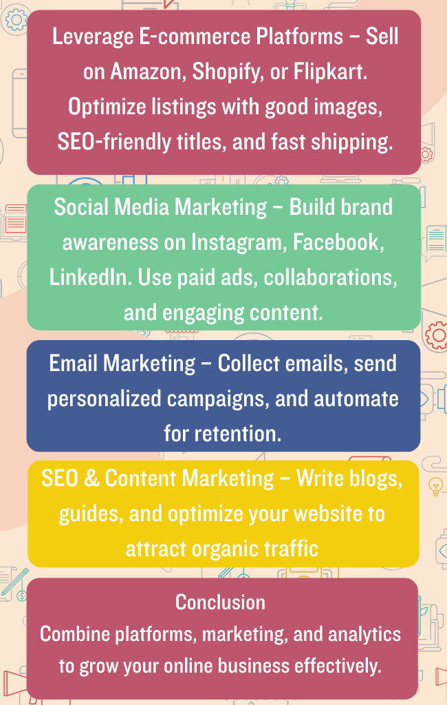 Why GST, MSME & Trademark Are Must for Every Business (2)